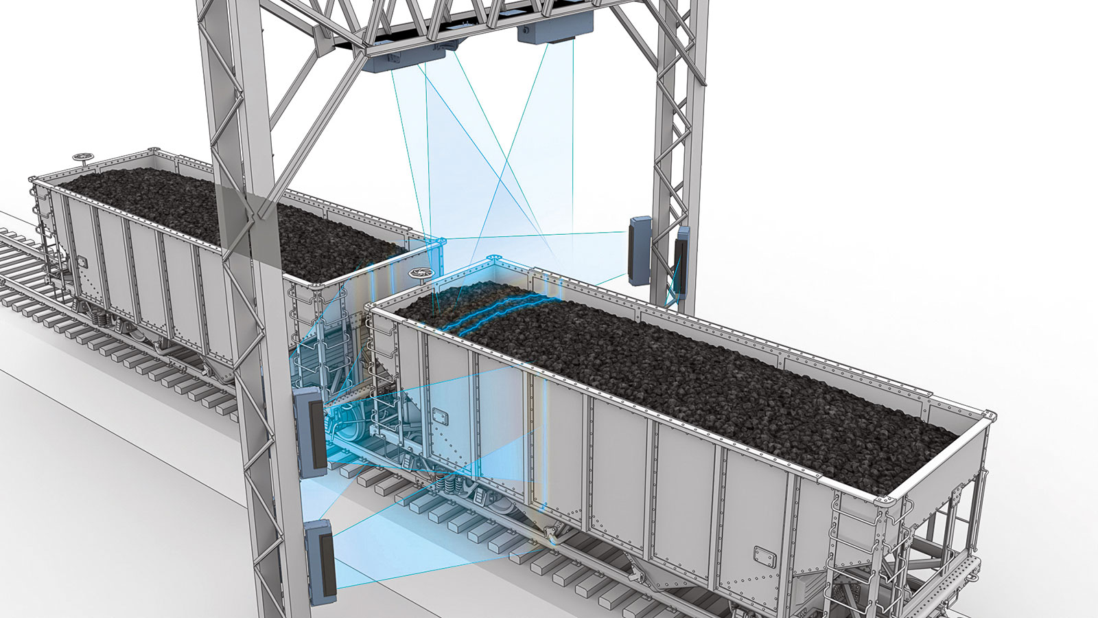 KinetiX Inspection Technologies │ Wabtec Corporation