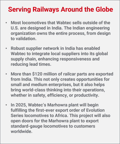 Trains of Thought │ Wabtec Corporation