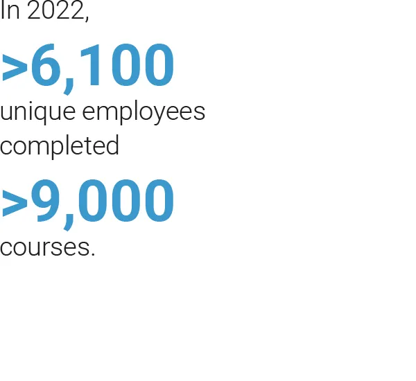 Sustainability│Wabtec Corporation