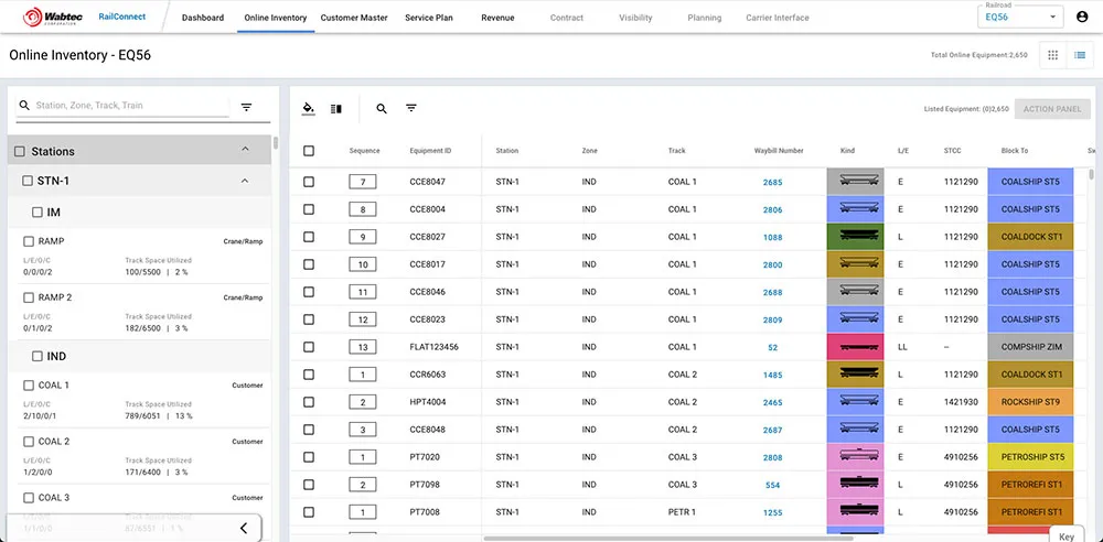 Driving Efficiency in Rail Transportation Management:  Online Inventory