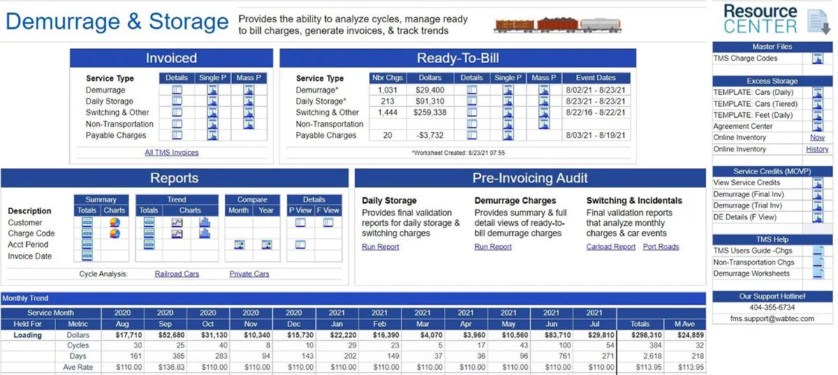 Wabtec Digital Electronics: Driving Competitive Advantage through Analytics