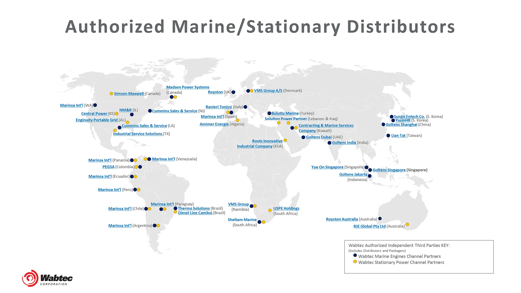 Authorized Diesel Engine Partners Parts & Service Map︱Wabtec Corporation