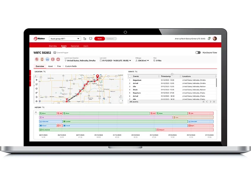 Railcar Telematics │ Wabtec Corporation