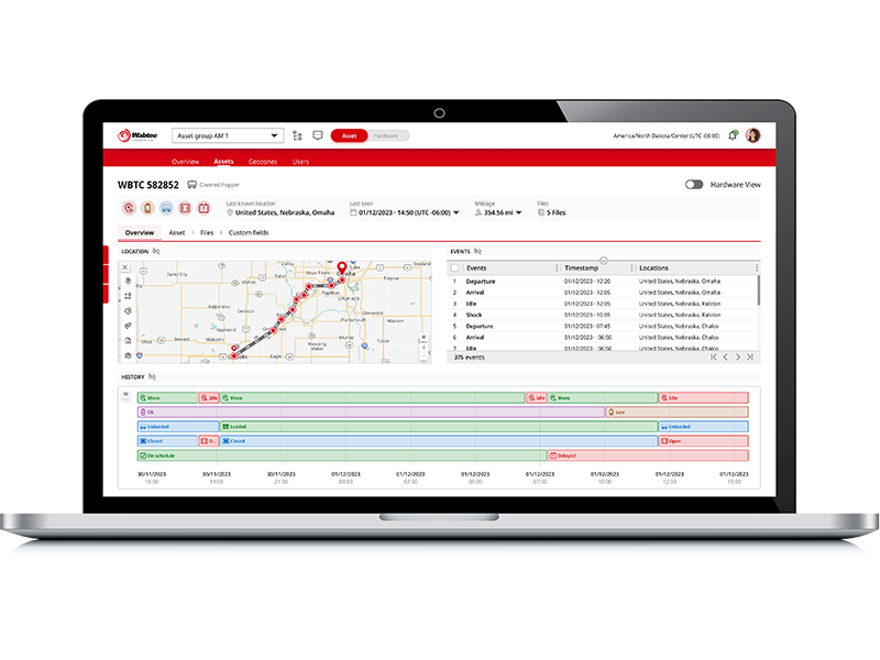 Railcar Telematics │ Wabtec Corporation