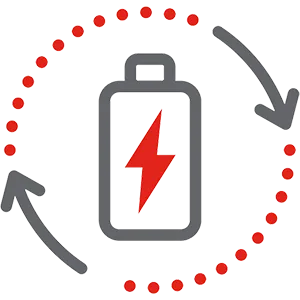 Energy and Renewables