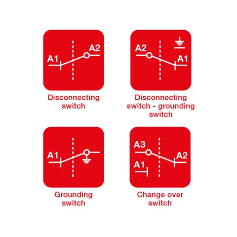 Disconnecting Switches