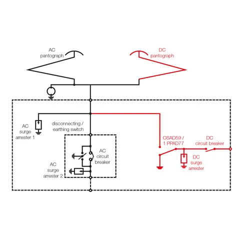 Disconnecting Switches