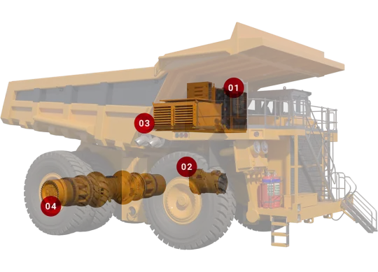 Mining Integrated Electric Drive Systems︱Wabtec Corporation